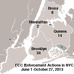 FCC anti-pirate enforcement actity in NYC, June 1 through October 27, 2013